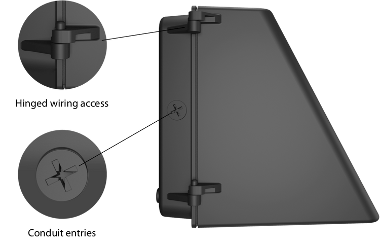 RAB Slim17 Full Cut Off Wallpacks - COMMUNITY LIGHTING & ELECTRIC SUPPLY
