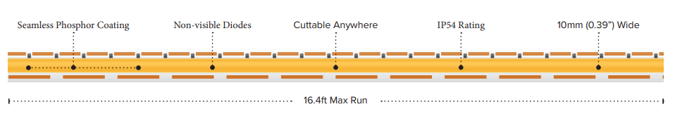 AML - HTL - COBFC - UWW - 16American Lighting HTL - COBFC 16FT 3W/FT COB Cut Anywhere LED Tape Light 27 - 50K