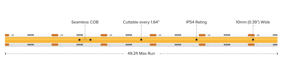 AML - HTL - COBFC - UWW - 16American Lighting HTMR - COB 16FT 3W/FT COB Max Run 27 - 50K