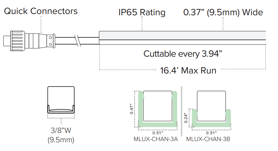 AML - MLUX - RGBAmerican Lighting MLUX - RGB Microlux RGB IP65