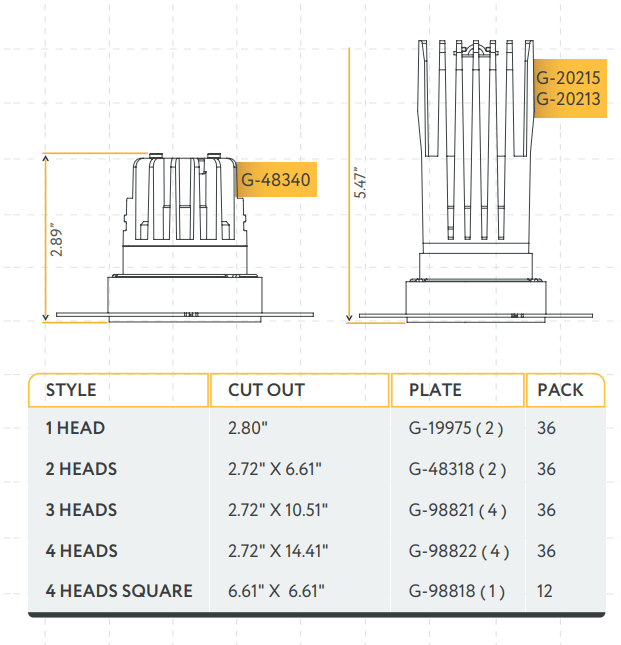 GDL - G91203Goodlite Aster 2" Multi Head Trimless Kits
