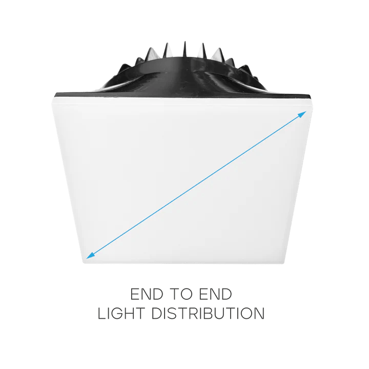 LUXRITE - LR25439Luxrite LR25439 4" 25W Square Trimless Regressed Spotlight Selectable CCT