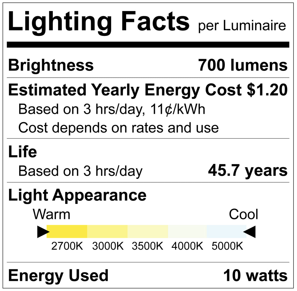 LUXRITE - LR43871Luxrite LR43871 10W 2" Zoomable H - Track Head Selectable CCT