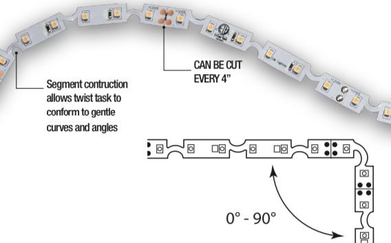 GML-LTR-S-SV-12V-2.2W-27K-16GM Lighting LTR-S-TW-12V 2.2W/FT 16FT LED Twist Task Tape 27K-40K