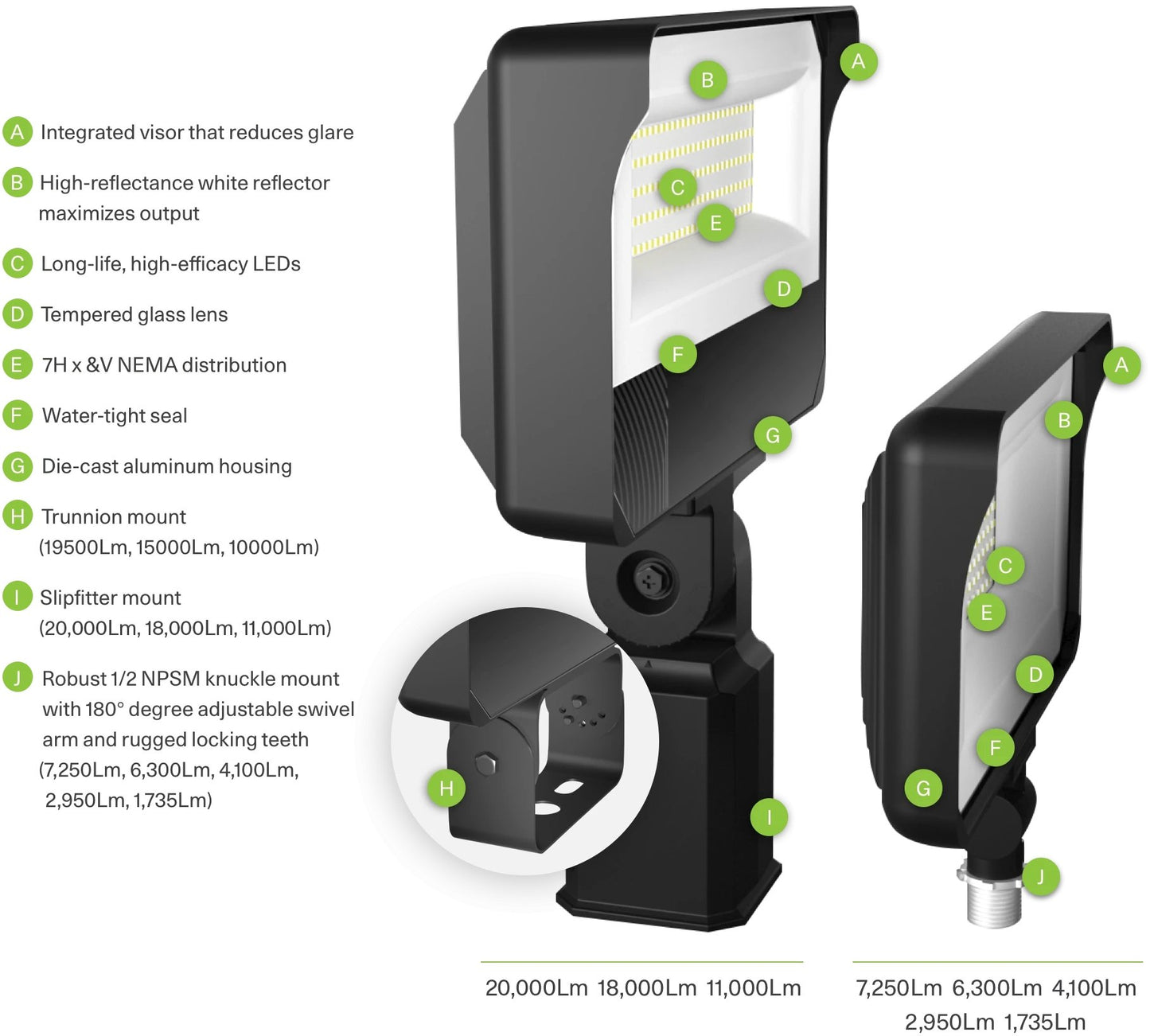 RAB-X34-16L-830W/277RAB X34 15W LED Flood Light Knuckle Mount 30K/40K/50K 277V