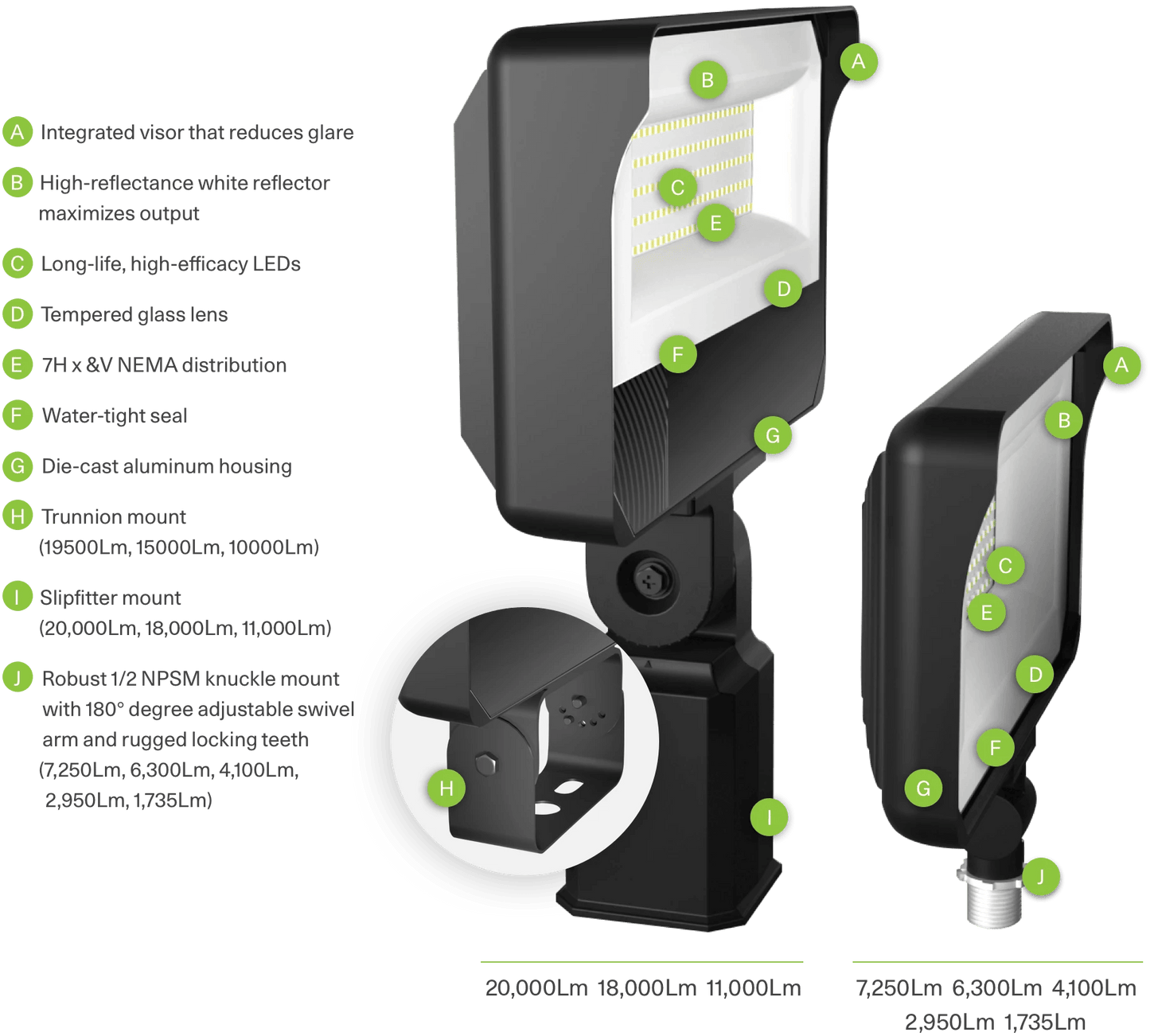 RAB-X34-35L-830W/120RAB X34 35W LED Flood Light Knuckle Mount 30K/40K/50K