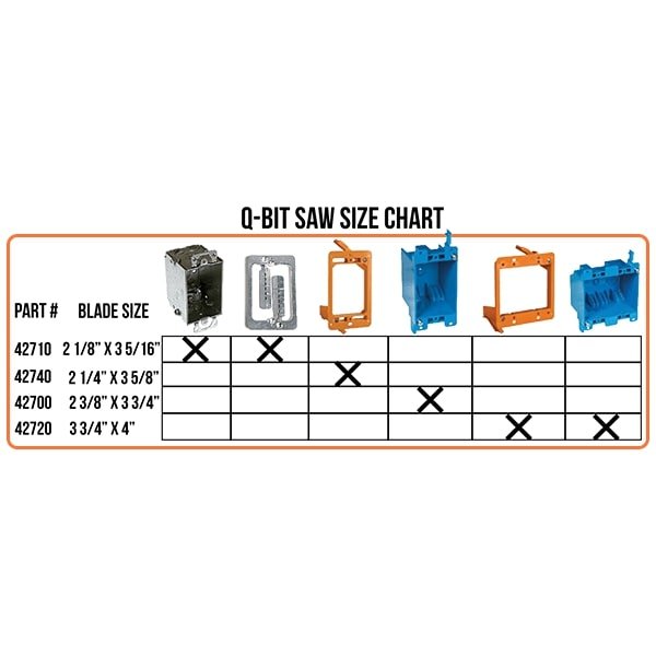 RACK-42720Rack-A-Tiers 42700 Q Bit Single/Double Gang Hole Cutter