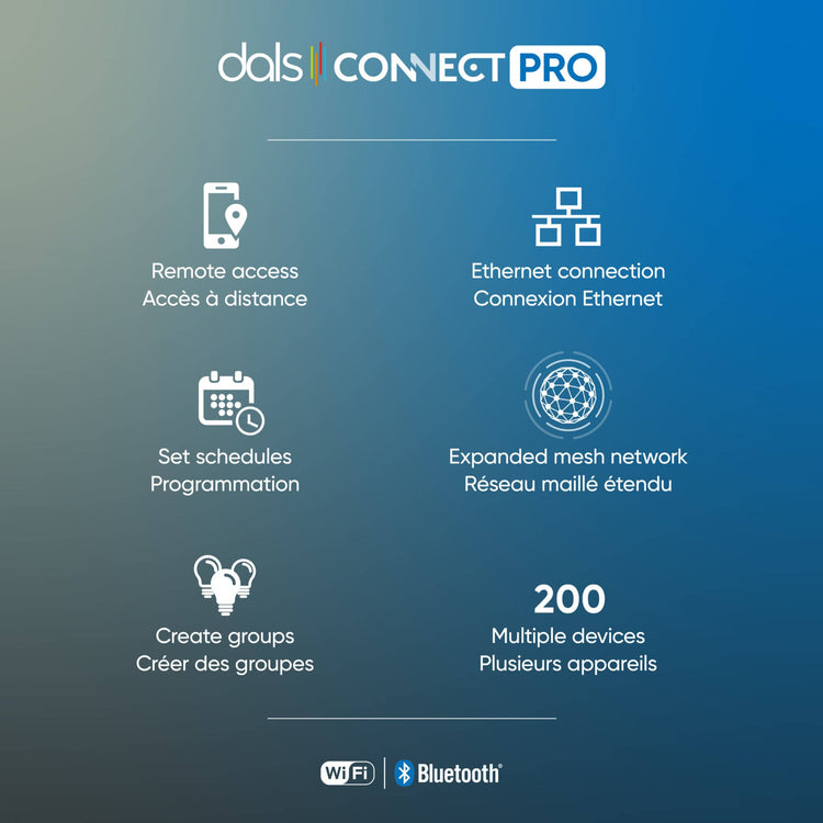 DALS Connect Pro - COMMUNITY LIGHTING & ELECTRIC SUPPLY