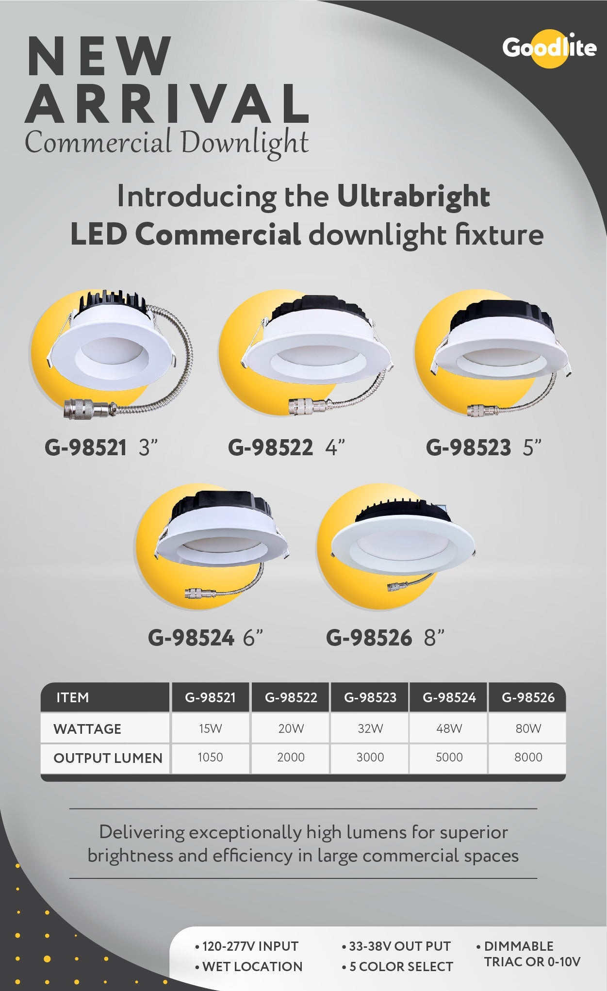 Goodlite Commercial Downlights - COMMUNITY LIGHTING & ELECTRIC SUPPLY