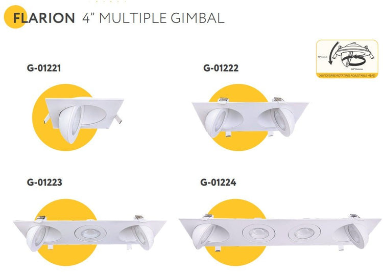 Goodlite Flarion - COMMUNITY LIGHTING & ELECTRIC SUPPLY