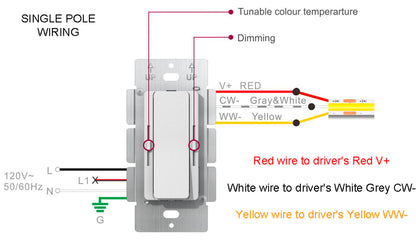 Lotus SDD-24060-CCT 3-in-1 Driver + Dimmer + Tunable White Controller