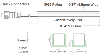 AML - MLUX - RGBAmerican Lighting MLUX - RGB Microlux RGB IP65