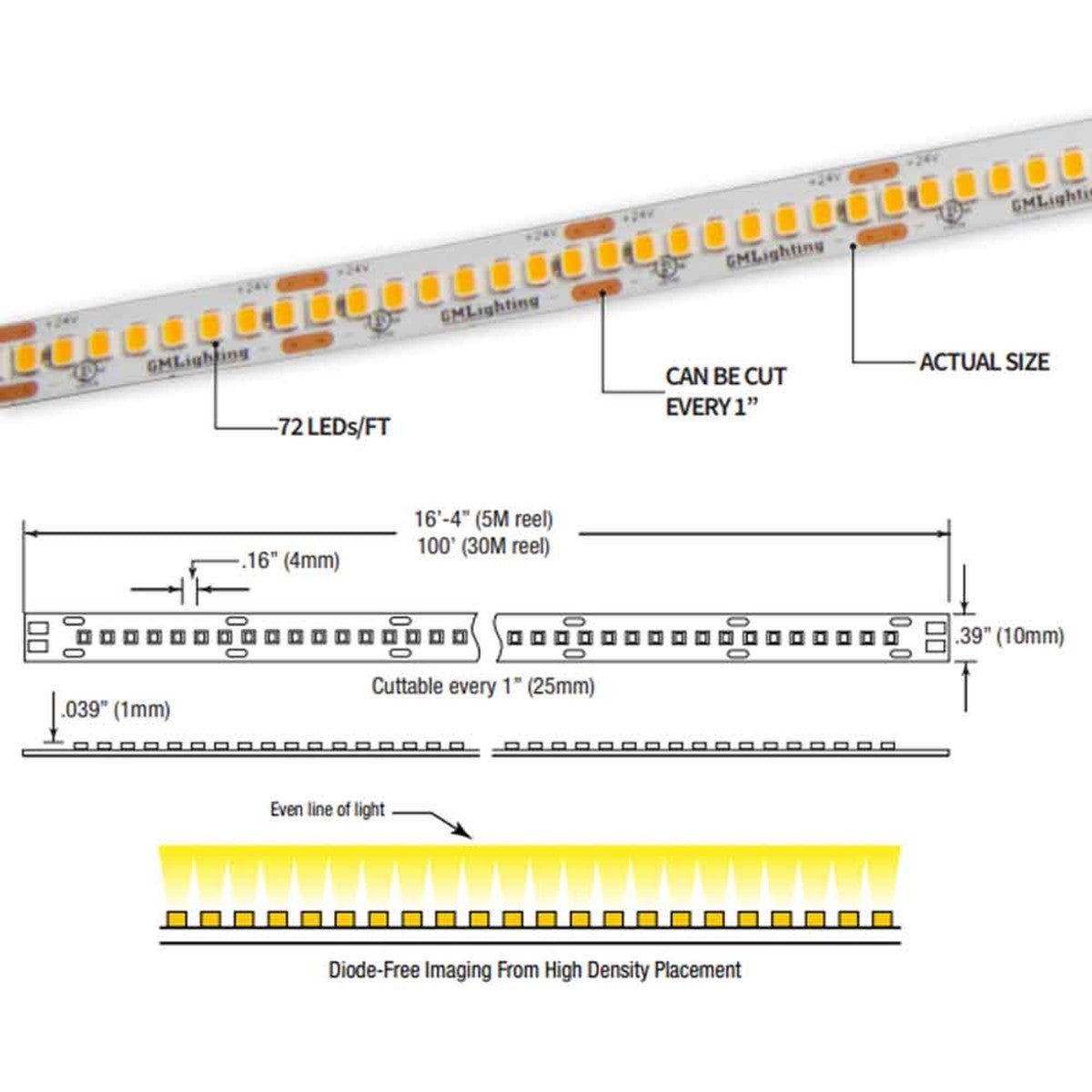 GML - LTR - P - 24V - 5.8W - 24K - 100GM Lighting LTR - P - 24V 5.8W 100FT PRO LED Tape 27K - 50K