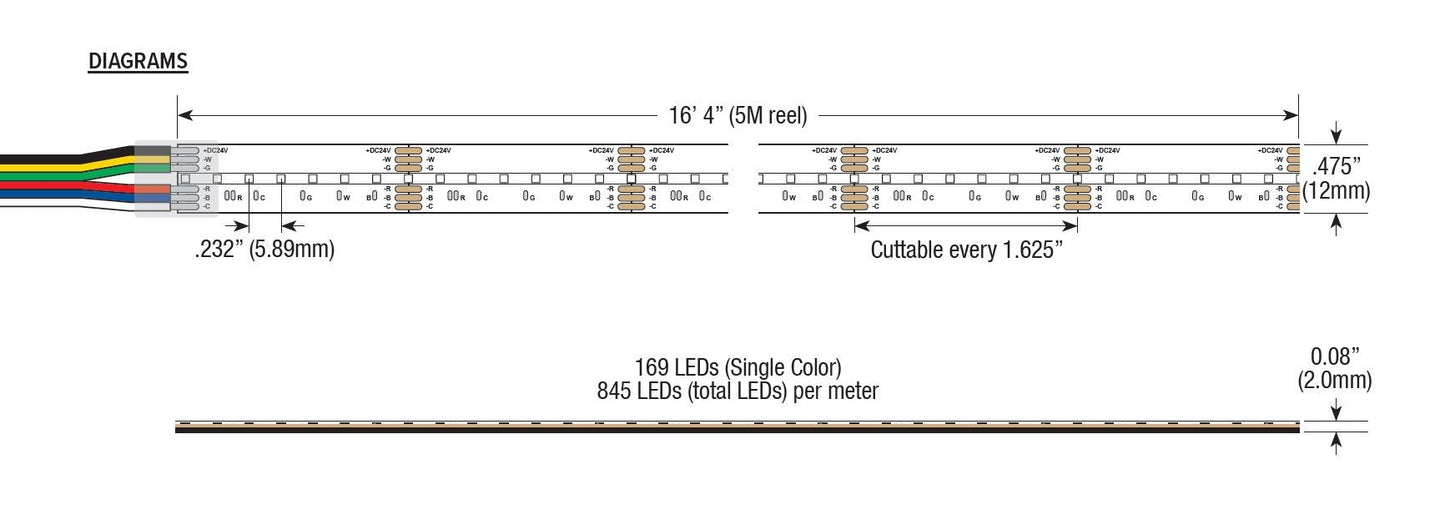 GML - LTR - S - COB - 24V - 5W - RGBTW - LLGM Lighting LTR - S - COB - 24V - RGBTW 5W/FT 16FT LED Tape RGBTW