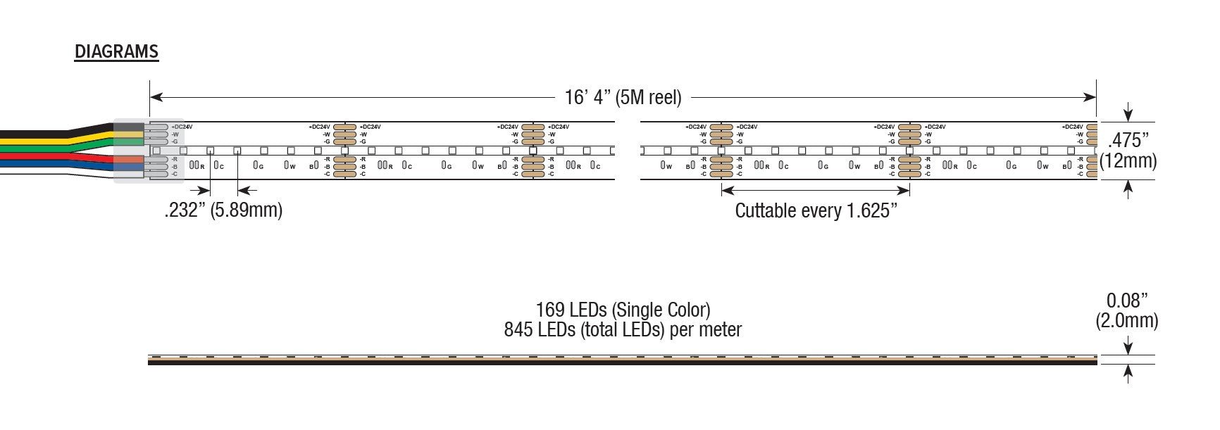 GML - LTR - S - COB - 24V - 5W - RGBTW - LLGM Lighting LTR - S - COB - 24V - RGBTW 5W/FT 16FT LED Tape RGBTW