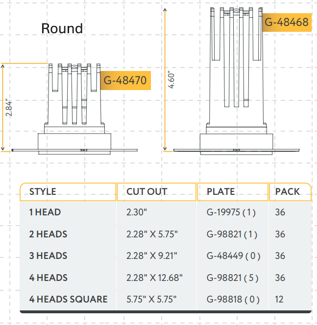 GDL-G90100Goodlite Aster 1" Multi Head Trimless Kits