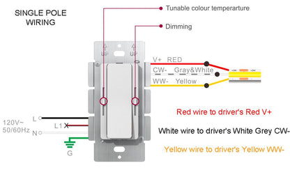 LOTUS-SDD-24060P-WLCCT-TWBLotus SDD-24060P-WLCCT 4-in-1 Driver + Dimmer + Tunable White Controller + Bluetooth