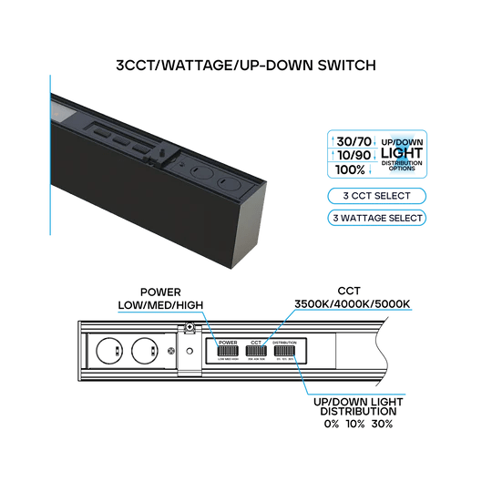 LUXRITE - LR42606Luxrite LR42605 2FT 25W Architectural Linear Selectable CCT/Wattage