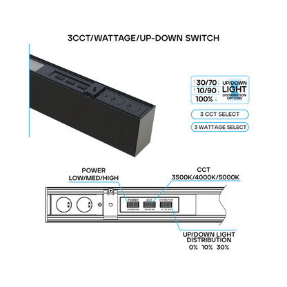 LUXRITE - LR42606Luxrite LR42605 2FT 25W Architectural Linear Selectable CCT/Wattage