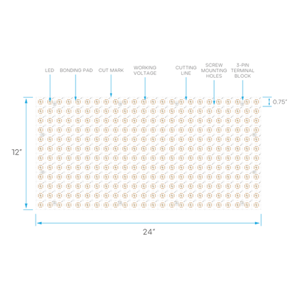LUXRITE-LR44960Luxrite Taperite LR44960 1FT X 2FT 12W/SQ FT IP54 LED Tape Light Sheet Selectable CCT