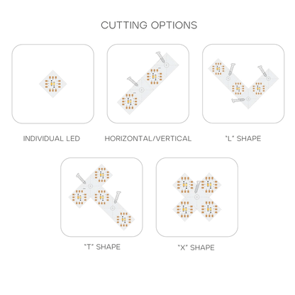 LUXRITE-LR44960Luxrite Taperite LR44960 1FT X 2FT 12W/SQ FT IP54 LED Tape Light Sheet Selectable CCT