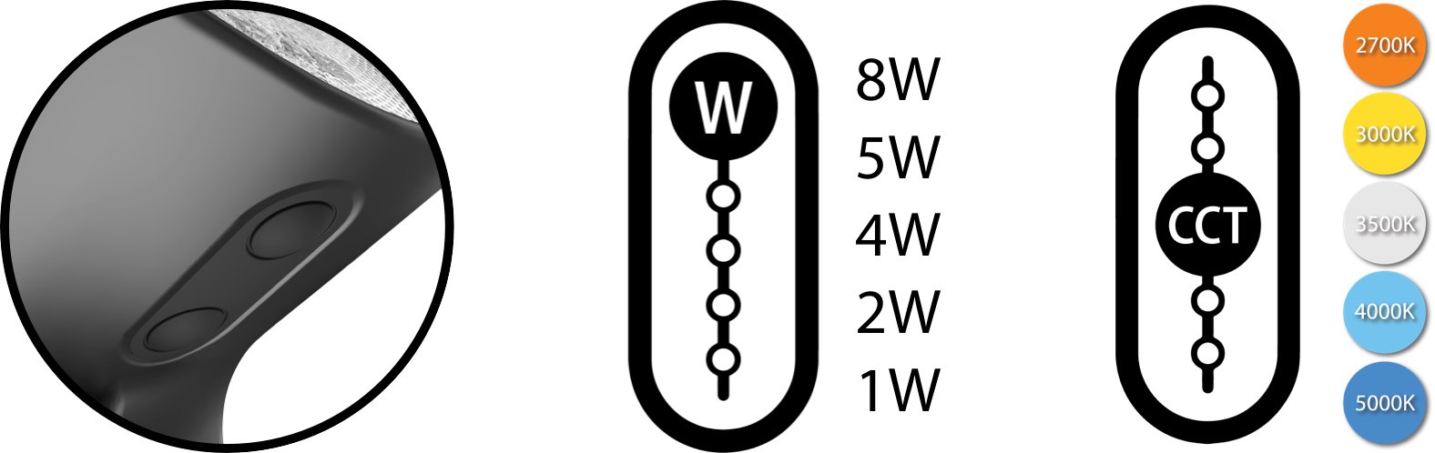 RAB - LF17WRAB LF17 8W Landscape Floodlight Selectable Wattage/CCT