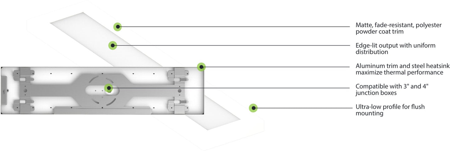 RAB - SML2RAB SML2 25W LED 2FT Linear Surface Mount Selectable CCT